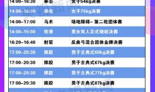 亚运会金牌排行榜 亚运会金牌排行榜