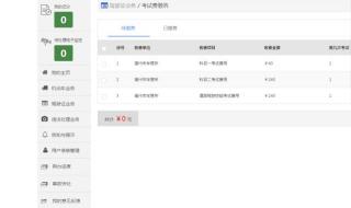 洛阳交警支队车管所 洛阳交警支队车管所