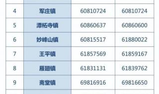 北京阜外医院附近宾馆