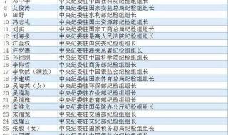 河南省公务员面试当场出成绩吗 河南公务员面试名单