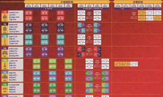 2019男篮世界杯完整赛程 2019男篮世界杯完整赛程