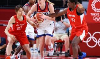 美国奥运金牌榜排名