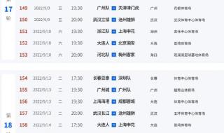 中超赛程2022-2023赛季开赛时间 23年中超联赛赛程