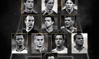 国际足联最佳阵容 国际足联年度最佳阵容