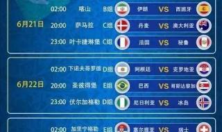 世界杯赛程时间重叠怎么直播 卡塔尔世界杯时间及赛程
